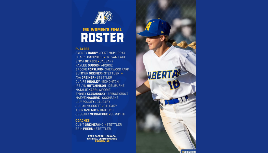2025 Baseball Canada National Championships – 19U Roster Announced